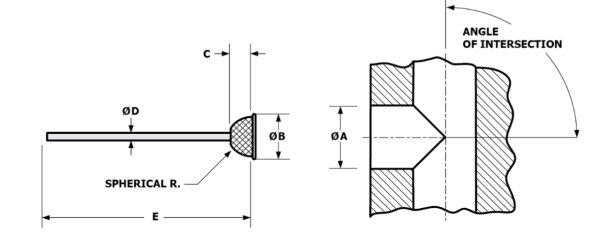 orbitool-1hem