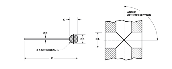 orbitool 2hem